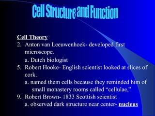Cell Theory
2. Anton van Leeuwenhoek- developed first
   microscope.
   a. Dutch biologist
5. Robert Hooke- English scientist looked at slices of
   cork.
   a. named them cells because they reminded him of
       small monastery rooms called “cellulae,”
9. Robert Brown- 1833 Scottish scientist
   a. observed dark structure near center- nucleus
 