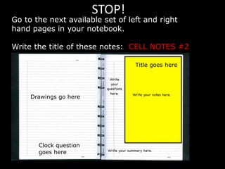 STOP!
Go to the next available set of left and right
hand pages in your notebook.
Write the title of these notes: CELL NOTES #2
Title goes here
Drawings go here
Clock question
goes here
 