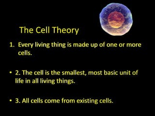 1. Every living thing is made up of one or more
cells.
• 2. The cell is the smallest, most basic unit of
life in all living things.
• 3. All cells come from existing cells.
1. Every living thing is made up of one or more
cells.
• 2. The cell is the smallest, most basic unit of
life in all living things.
• 3. All cells come from existing cells.
The Cell Theory
 