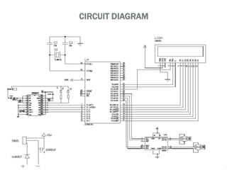 CIRCUIT DIAGRAM
 
