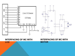 INTERFACING OF MC WITH
LCD
INTERFACING OF MC WITH
MOTOR
 