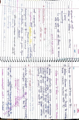 mcuteplil
cell
filobud
<br>
TTAuetens
remtoxsaTbruihutteoid
<br>
Sphes'aala
nalee
<br>
blue
<br>
tsphetat)
<br>
Exceptis
<br>
Abset:
<br>
Qocyeuo
<br>
ufa
<br>
(fntptase
<br>
hucte}
<br>
Ttotic
ucte
<br>
Cutoti
Nucles)
e
<br>
Onctor
of
cell
<br>
taateus
<br>
PageH6
<br>
Date
<br>
Page
<br>
Date
<br>
EREEMIND
<br>
 