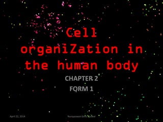 Cell
organiZation in
the human body
CHAPTER 2
FORM 1
April 22, 2014 Nursyazwani binti Shawal
 