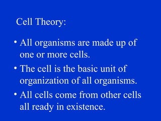 Cell Theory:

? All organisms are made up of
  one or more cells.
? The cell is the basic unit of
  organization of all organisms.
? All cells come from other cells
  all ready in existence.
 