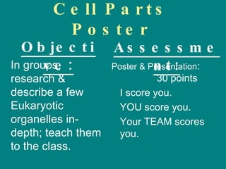 Cell Parts Poster In groups, research & describe a few Eukaryotic organelles in-depth; teach them to the class. Poster & Presentation :  30 points I score you. YOU score you. Your TEAM scores you. Objective: Assessment: 