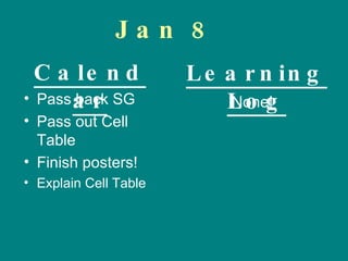 Jan 8  Pass back SG Pass out Cell Table Finish posters! Explain Cell Table None!  Calendar Learning Log 