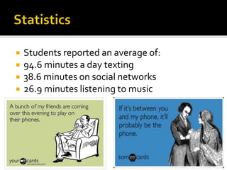 Students reported an average of:
 94.6 minutes a day texting
 38.6 minutes on social networks
 26.9 minutes listening to music
 