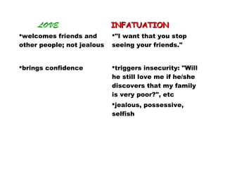 welcomes friends and
other people; not jealous
"I want that you stop
seeing your friends."
brings confidence triggers insecurity: "Will
he still love me if he/she
discovers that my family
is very poor?", etc
jealous, possessive,
selfish
LOVE INFATUATIONINFATUATION
 