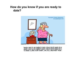 How do you know if you are ready to
date?
 