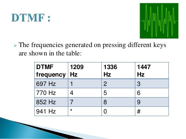 Cell phone based dtmf controlled