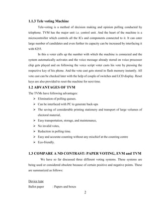 Cellphone based voting machine project report | DOCX