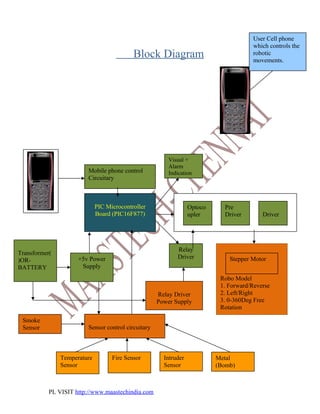 ROBOTICS PROJECT ABSTRACT:Cellphone controlled3axisrobot | DOC