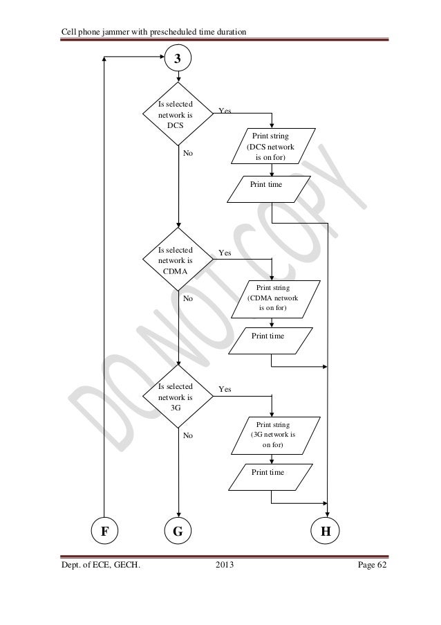 Cell phone jammer pdf | cell jammer legal marijuana