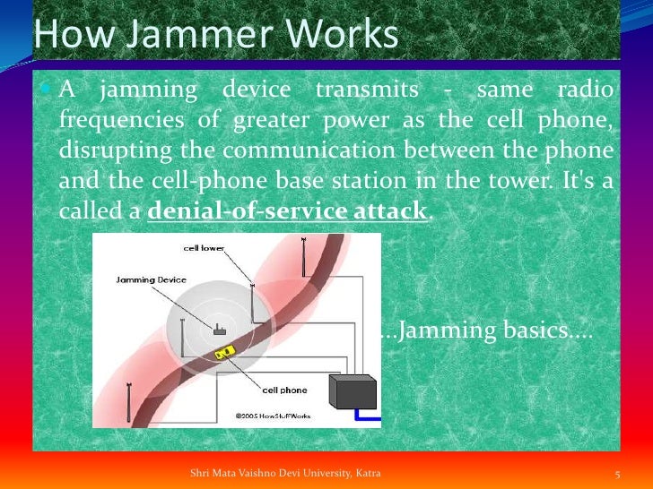 Mobile phone jammer n.y.c - mobile phone jammer Topsfield