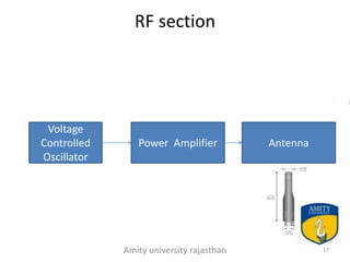 RF section




 Voltage
Controlled      Power Amplifier           Antenna
Oscillator




             Amity university rajasthan             17
 