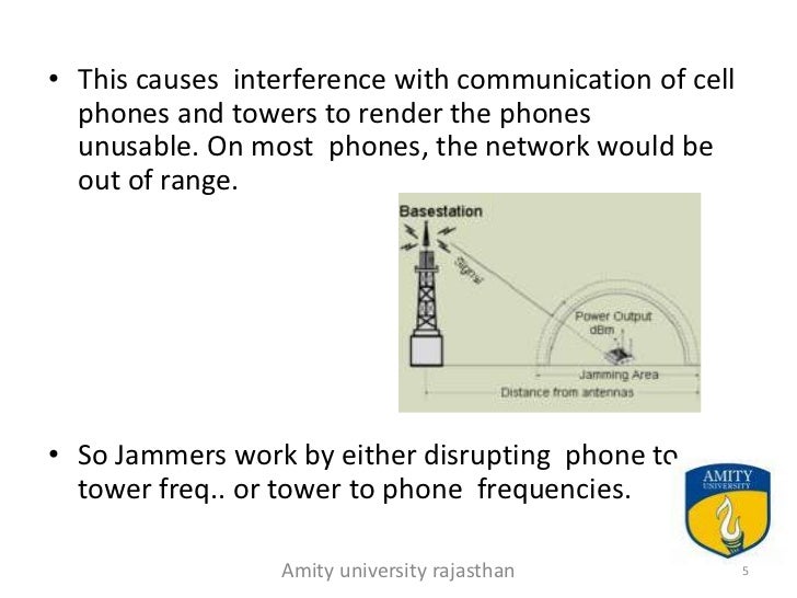 Block diagram of cell phone jammer - cell phone & gps jammer blocker
