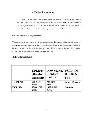 Cellphone jammer report