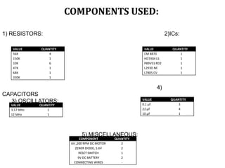 COMPONENTS USED:1) RESISTORS:                                                                              2)ICs:4) CAPACITORS 3) OSCILLATORS:                                                                                5) MISCELLANEOUS: