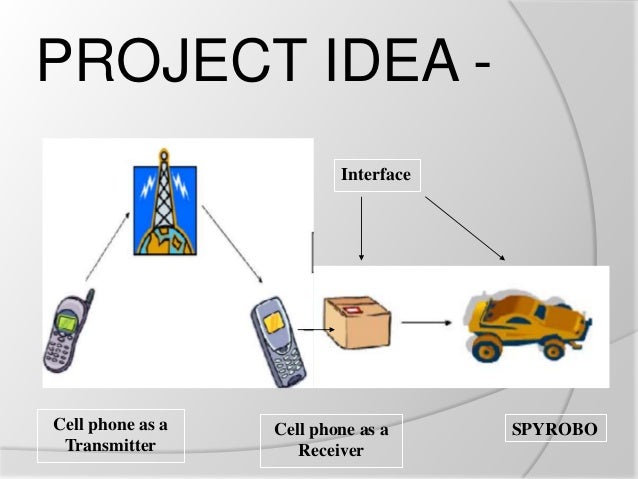 cell phone operated robot