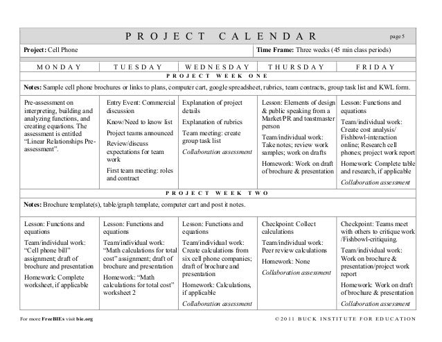 pbl rubric template