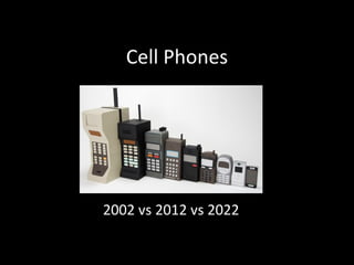 Cell Phones 2002 vs 2012 vs 2022 