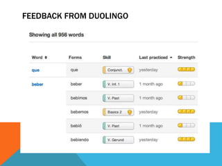 FEEDBACK FROM DUOLINGO
 