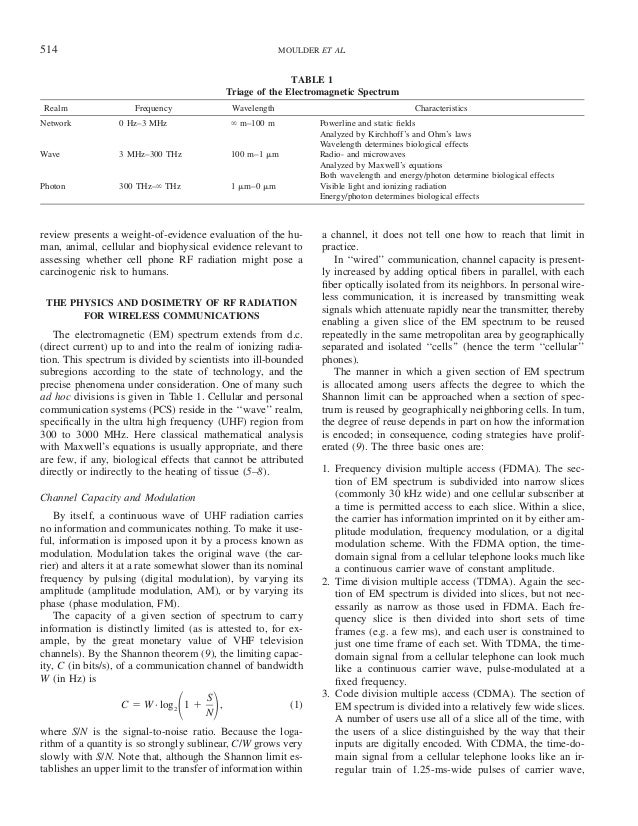 Cell phones and cancer research paper