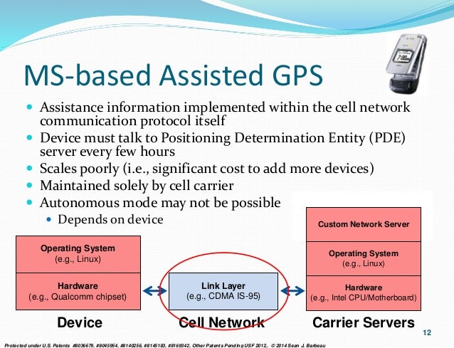 gps and cellular meaning