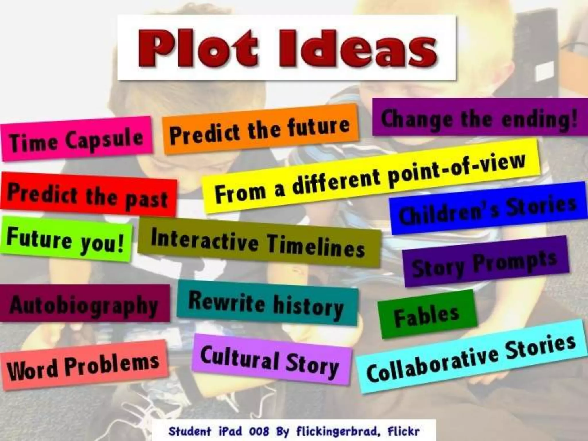 10+ Ideas for Using Cell Phones with Young Learners