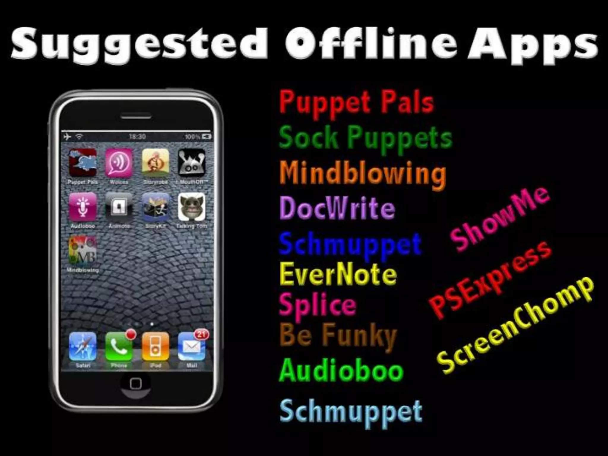 10+ Ideas for Using Cell Phones with Young Learners