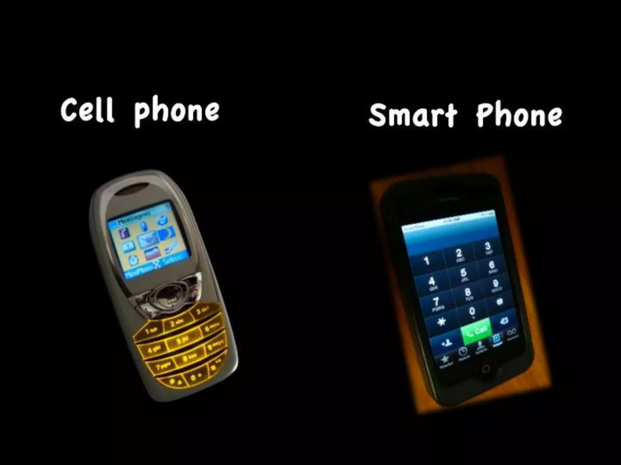 10+ Ideas for Using Cell Phones with Young Learners