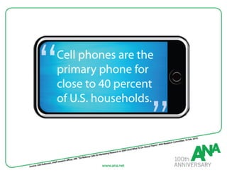 Cell  Phones