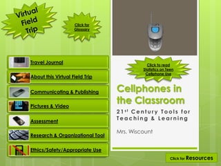Click for
                    Glossary




Travel Journal                                  Click to read
                                              Statistics on Teen
                                               Cellphone Use
About this Virtual Field Trip


Communicating & Publishing       Cellphones in
Pictures & Video
                                 the Classroom
                                 2 1 st C e n t u r y T o o l s f o r
Assessment
                                 Teaching & Learning

                                 Mrs. Wiscount
Research & Organizational Tool

Ethics/Safety/Appropriate Use
                                                             Click for Resources
 