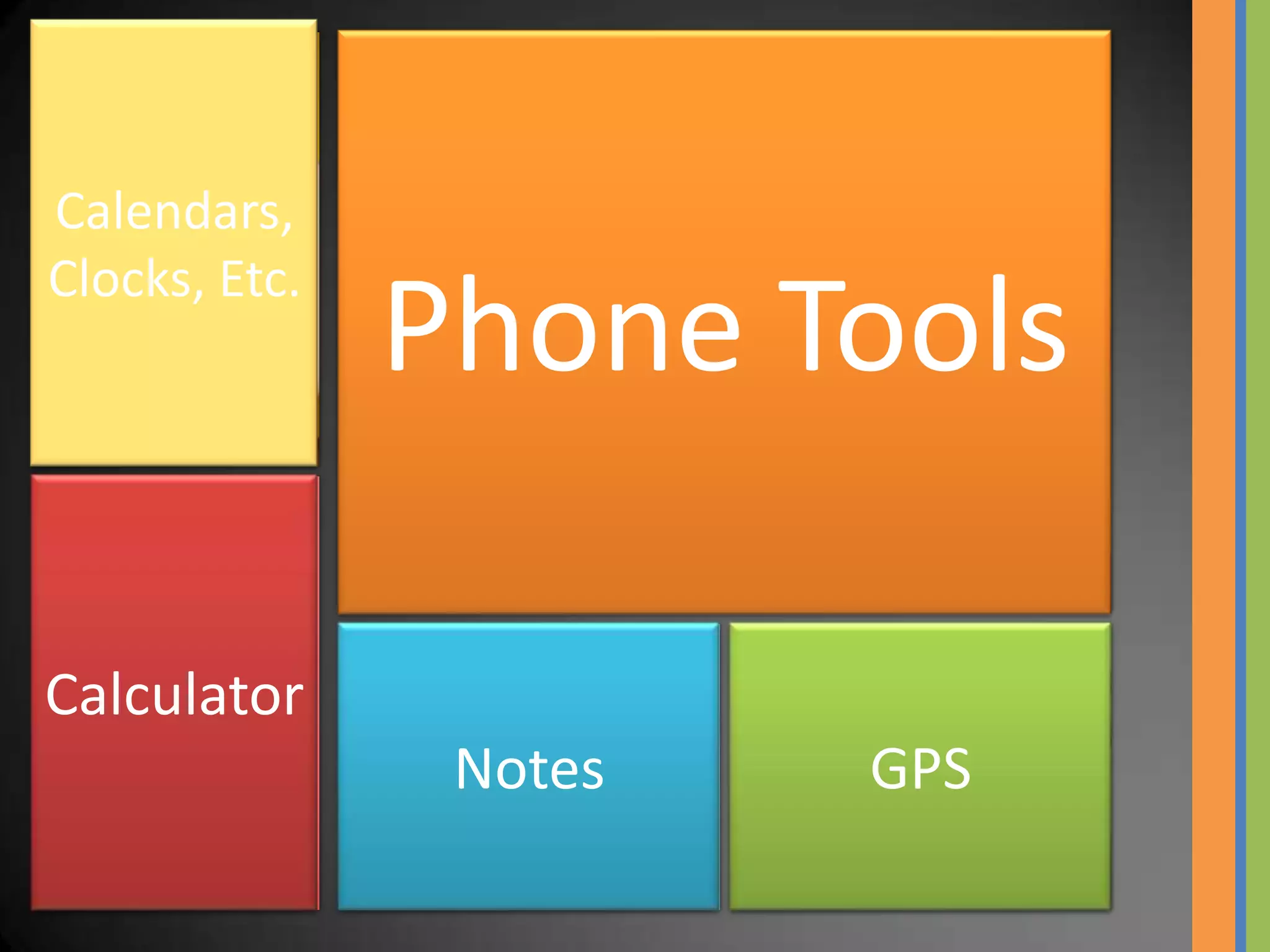 Calendars,
Clocks, Etc.
               Phone Tools

Calculator
                Notes   GPS
 