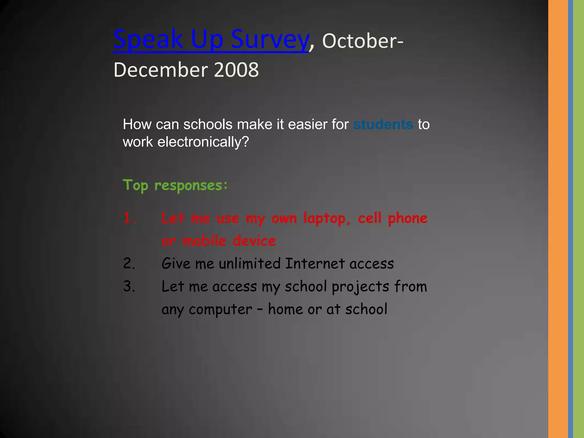 Speak Up Survey, October-
December 2008

How can schools make it easier for students to
work electronically?

Top responses:

1.   Let me use my own laptop, cell phone
     or mobile device
2.   Give me unlimited Internet access
3.   Let me access my school projects from
     any computer – home or at school
 