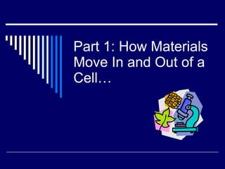 Part 1: How Materials Move In and Out of a Cell… 