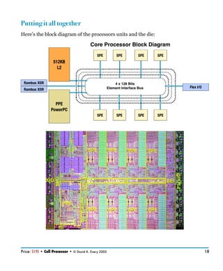 IBM’s Cell Processor : The next generation of computing? | PDF