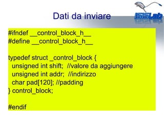 Dati da inviare
#ifndef __control_block_h__
#define __control_block_h__
typedef struct _control_block {
unsigned int shift; //valore da aggiungere
unsigned int addr; //indirizzo
char pad[120]; //padding
} control_block;
#endif
 