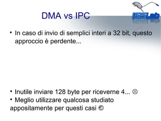 DMA vs IPC

In caso di invio di semplici interi a 32 bit, questo
approccio è perdente...

Inutile inviare 128 byte per riceverne 4... 

Meglio utilizzare qualcosa studiato
appositamente per questi casi 
 