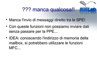 ??? manca qualcosa!!

Manca l'invio di messaggi diretto tra le SPE!

Con queste funzioni non possiamo inviare dati
senza passare per la PPE...

IDEA: conoscendo l'indirizzo di memoria della
mailbox, si potrebbero utilizzare le funzioni
MFC...
 