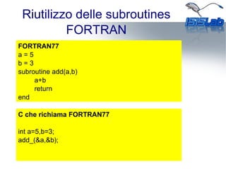 Riutilizzo delle subroutines
FORTRAN
FORTRAN77
a = 5
b = 3
subroutine add(a,b)
a+b
return
end
C che richiama FORTRAN77
int a=5,b=3;
add_(&a,&b);
 