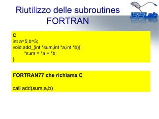 Riutilizzo delle subroutines
FORTRAN
C
int a=5,b=3;
void add_(int *sum,int *a,int *b){
*sum = *a + *b;
}
FORTRAN77 che richiama C
call add(sum,a,b)
 