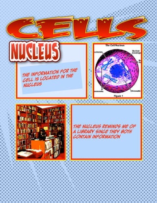 for the
the in formation
                 in the
cell  is located
nucleus




                      The nucleus reminds me of
                      a library since they both
                      contain information
 