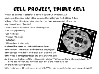 Cell Project, Edible Cell
You will be required to construct a model of a plant OR animal cell. All
models must be made out of edible materials that will remain fresh at least 3 days
without refrigeration. Avoid using materials that have an unpleasant odor or that
may be considered offensive!
Each model must include all of the following parts:
• Cell wall (if plant cell)
• Cell membrane
• Nucleus • Vacuoles
• Cytoplasm
• Chloroplasts (if plant cell)
Grades will be based on the following questions:
Is the name of the members of the team on the project?
Is the cell type identified? Tell if it is a plant or animal cell.
Is the model a 3-D representation of a plant or animal cell?
Are the organelles (parts of the cell) correctly labeled? Each organelle must be labeled with its
     name and function. You may label each part of the cell or use a key.
Are the materials acceptable?
Is the model under 30 centimeters on any side? What was the contribution from each participant?
 
