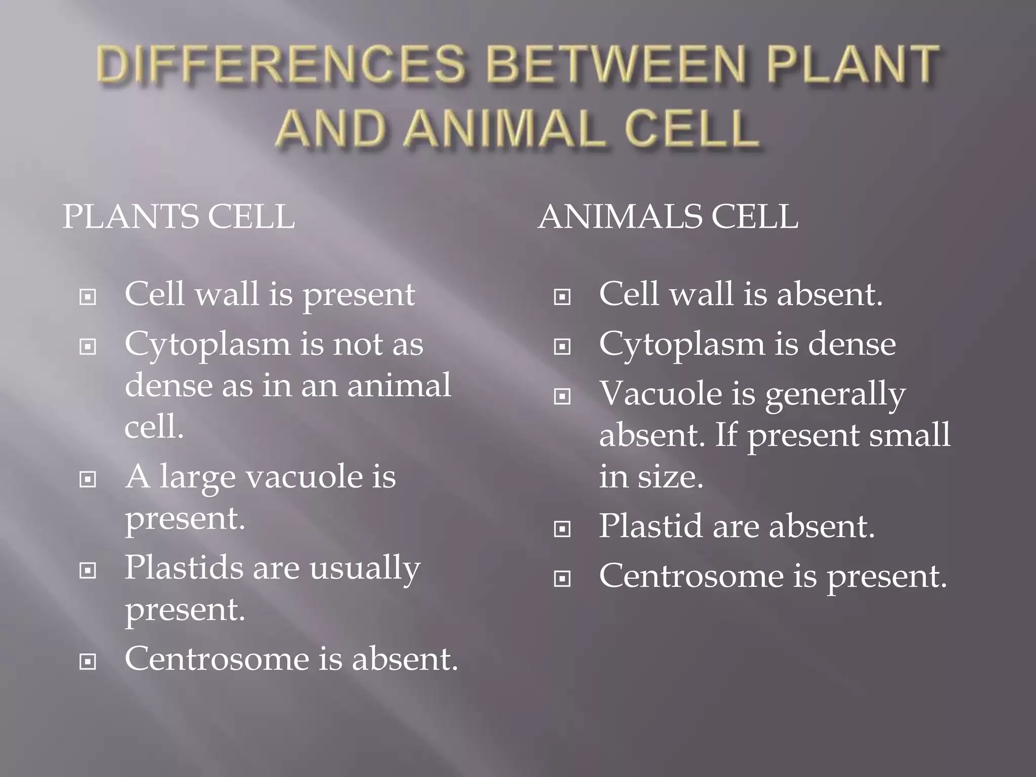 PLANTS CELL                 ANIMALS CELL

   Cell wall is present       Cell wall is absent.
   Cytoplasm is not as        Cytoplasm is dense
    dense as in an animal      Vacuole is generally
    cell.                       absent. If present small
   A large vacuole is          in size.
    present.                   Plastid are absent.
   Plastids are usually       Centrosome is present.
    present.
   Centrosome is absent.
 