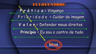FUI OFENDIDO!FUI OFENDIDO!
P r i o r i d a d e = Cuidar da imagemP r i o r i d a d e = Cuidar da imagem
V a l o rV a l o r = Defender meus direitos= Defender meus direitos
PrincípioPrincípio = Eu sou o centro de tudo.= Eu sou o centro de tudo.
P r á t i c aP r á t i c a = Vingança= Vingança
DEUSDEUS
 