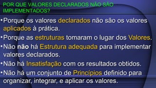 POR QUE VALORES DECLARADOS NÃO SÃO
IMPLEMENTADOS?
•Porque os valoresPorque os valores declaradosdeclarados não são os valoresnão são os valores
aplicadosaplicados à prática.à prática.
•Porque asPorque as estruturasestruturas tomaram o lugar dostomaram o lugar dos ValoresValores..
•NãoNão nãonão háhá Estrutura adequadaEstrutura adequada para implementarpara implementar
valores declarados.valores declarados.
•Não háNão há InsatisfaçãoInsatisfação com os resultados obtidos.com os resultados obtidos.
•Não há um conjunto deNão há um conjunto de PrincípiosPrincípios definido paradefinido para
organizar, integrar, e aplicar os valores.organizar, integrar, e aplicar os valores.
 