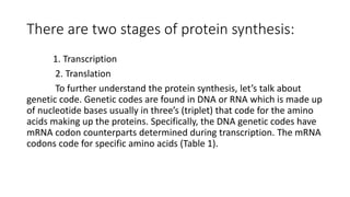 There are two stages of protein synthesis:
1. Transcription
2. Translation
To further understand the protein synthesis, let’s talk about
genetic code. Genetic codes are found in DNA or RNA which is made up
of nucleotide bases usually in three’s (triplet) that code for the amino
acids making up the proteins. Specifically, the DNA genetic codes have
mRNA codon counterparts determined during transcription. The mRNA
codons code for specific amino acids (Table 1).
 