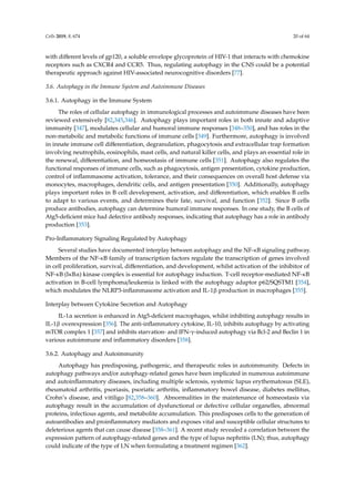 comprehensive review of autophagy and its role.pdf
