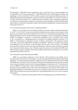 comprehensive review of autophagy and its role.pdf